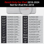 Active Capacitive Stylus Pen – High-Precision, Palm Rejection, & Magnetic iPad Pencil (No Bluetooth Needed!) -    EXCLUSIVE FOR IPAD 2018-2024